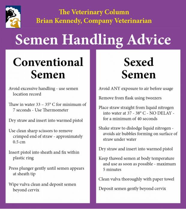 Semen Handling Tips